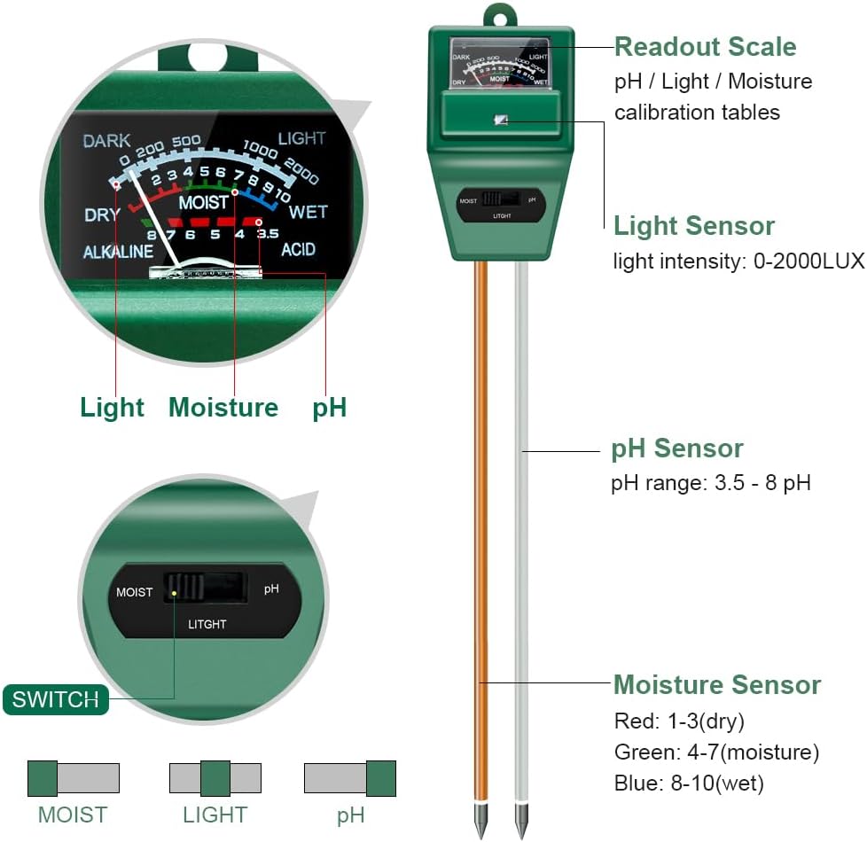 Soil pH Meter, MS02 3-in-1 Soi - Gardening Tools Kit reseña y precio