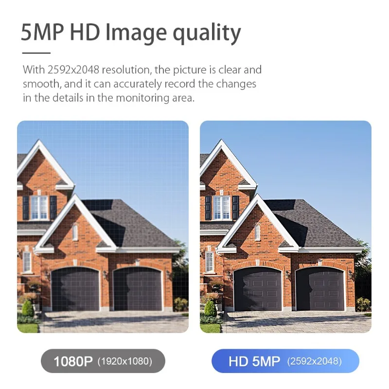 5 million high definition surv - Gardening Tools Definition reseña y precio